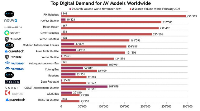 Leuchtturm in Friesland